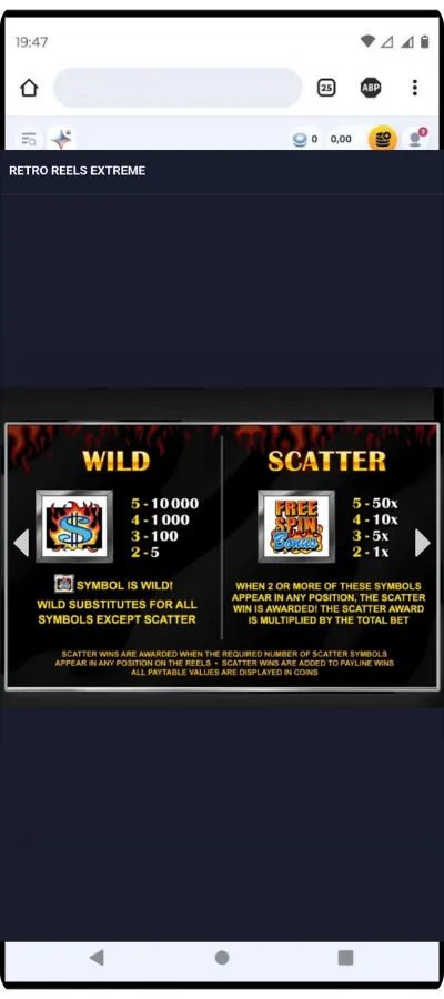 retro reels extreme heat